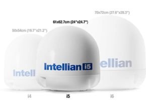 i5-Series Intellian