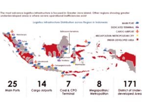 Era Baru Kejayaan Dan Kemajuan Maritim Di Indonesia