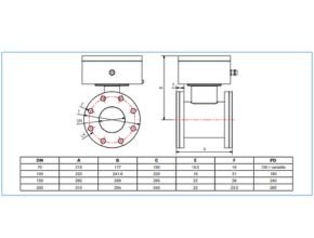 Flow Measurement for Dry Bulk Solids Dimension