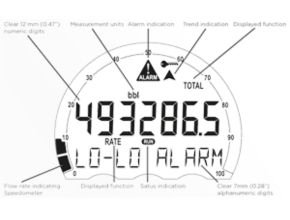 Flow Rate Monitor Fluidwell Type E018 Series Indicator