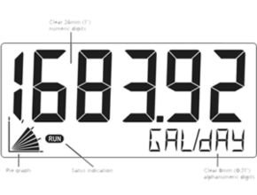 Fluidwell Flow Meters Type F490 Series Numeric Digits