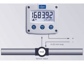 Fluidwell Flow Meters Type F490 Series Sensor Input