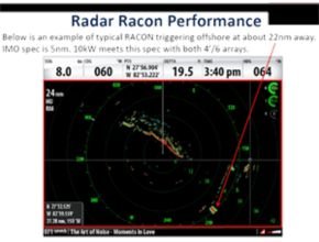 Radar Racon Performance