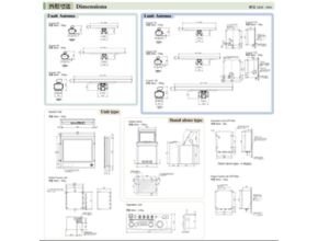 Radar Tokyo Keiki Dimension