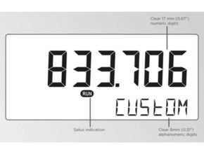 Status Indication And Numeric Digits