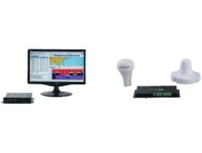 Hardware And Software System