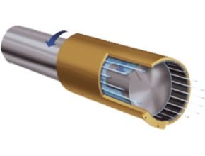 Interaction between rubber, shaft, and the water flushing away abrasives