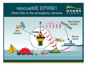 RESCUEME EPIRB1 APPLICATION
