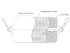Foam Fender Structure