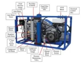 Mini Tech Electric Air Compressor