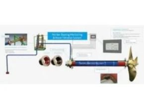 Norden Marine Bearing - Stern tube system