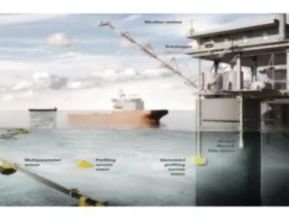 Aanderaa instrumentation field development