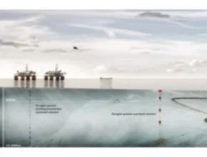 Aanderaa instrumentation metocean Survey