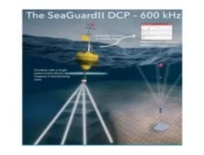 The SeaGuardII DCP – 600 kHz