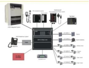 Defining zones for public address system