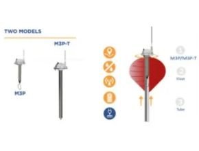 GPS radio buoy model