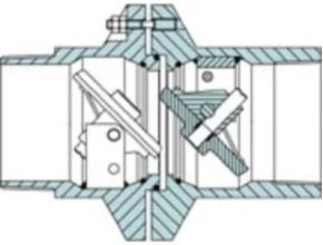 Coupling begins to separate, Flaps rotate
