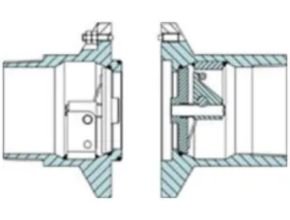 Coupling parts and hose system separates