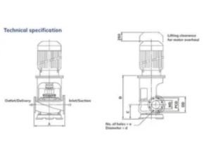 Technical Specification