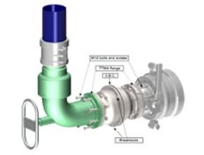 Safety Breakaway Coupling