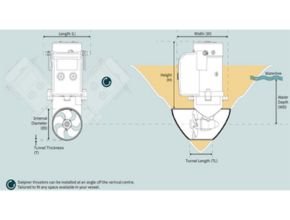 Sleipner SE25 Tunnel Bow Thruster 12V