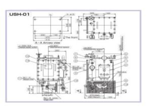 Structure And Dimension OWS