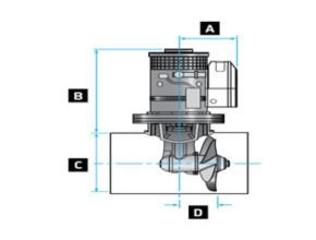 300TT Tunnel Thruster Specification
