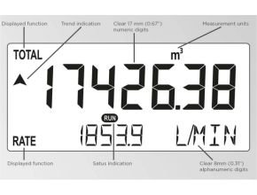 Fluidwell Fuel Consumption F116 Indicator