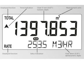 Fluidwell Fuel Consumption F127 Indicator