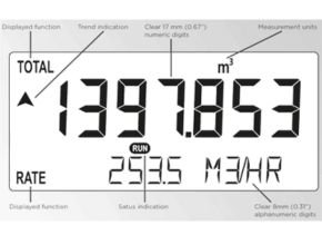 Fluidwell Indicator Liquid Type F127 Series Indicator